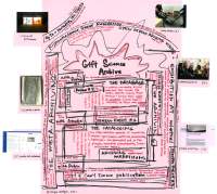 Hand-drawn scheme with text in black and red on top of a pink background. At the top, 