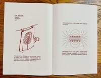 A booklet lies open, showing two white pages, each with some text and a line illustration, in dark red. On the left page the title reads: