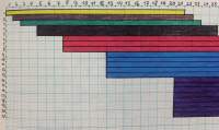 Square paper with a hand-drawn timeline chart. 29 lines appear, in 7 different colours, which appear as blocks.