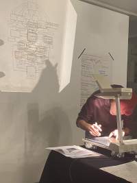 A person is leaning over an overhead projector. They are making notes on the sheet on the projector's stage. The image is being projected behind them. Next to the projection, a white sheet of paper with notes, handwritten in different colours, has been stuck to the wall with two thin strips of black tape.